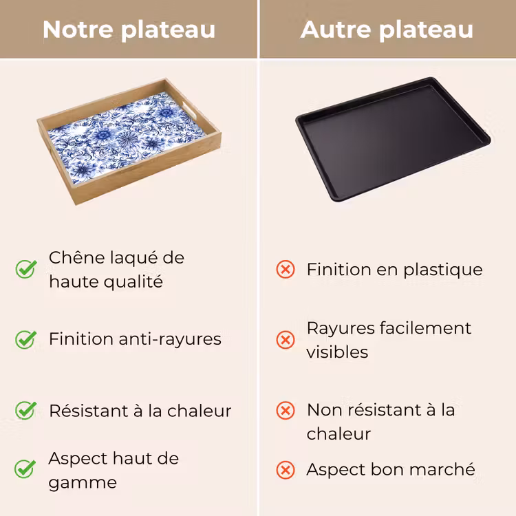 Plateau - Fleurs - Bleu - Motif - Blanc — 9