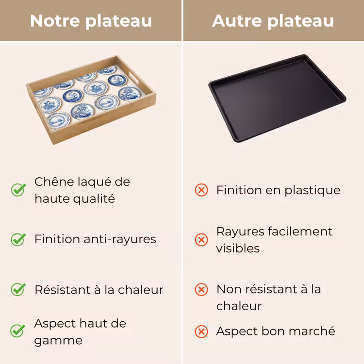 Plateau - Panneaux - Arbres - Plantes - Bleu — 9