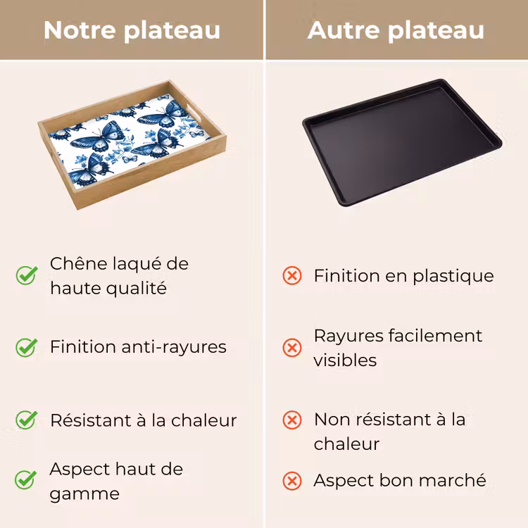 Plateau - Bleu - Papillons - Fleurs - Blanc — 9