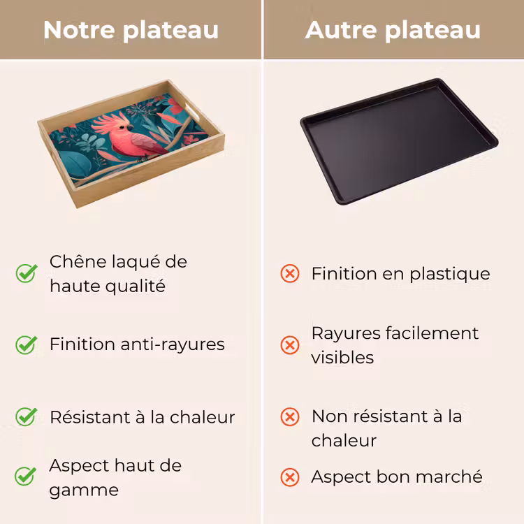 Plateau - Cacatoès - Feuilles tropicales - Branche — 9