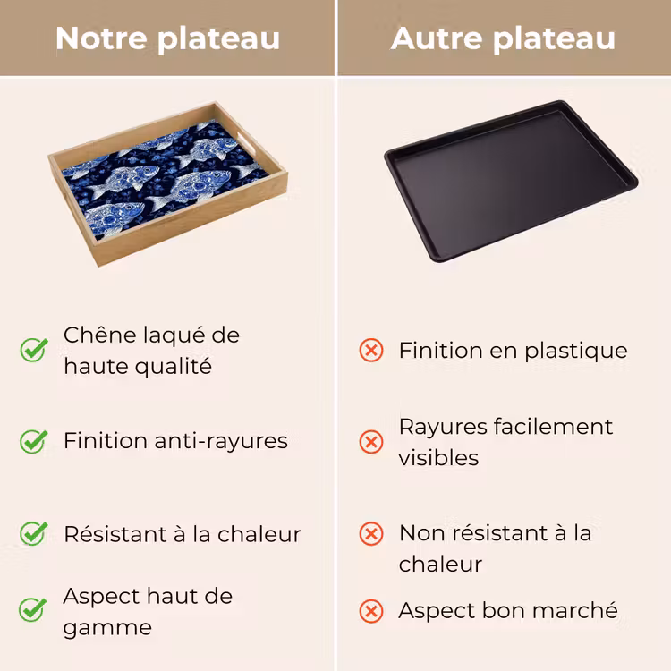 Plateau - Poissons - Fleurs - Bleu — 9