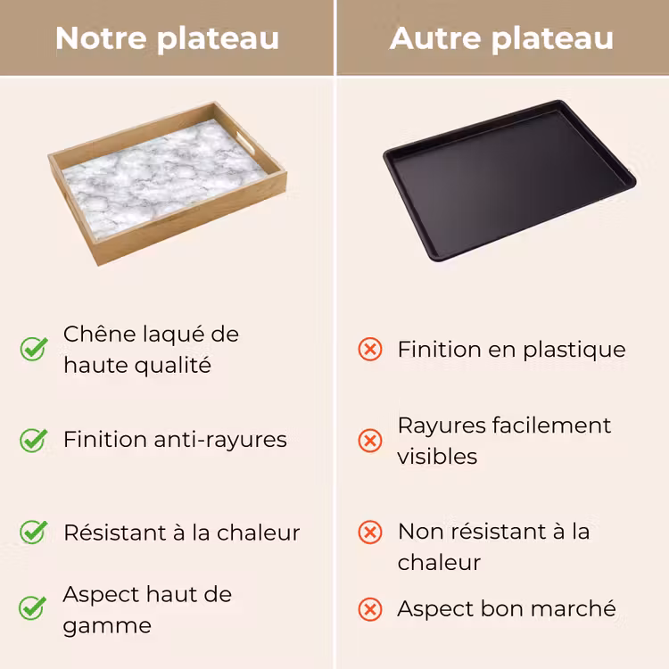 Plateau - Gris - Marbre - Classique - Veines — 9