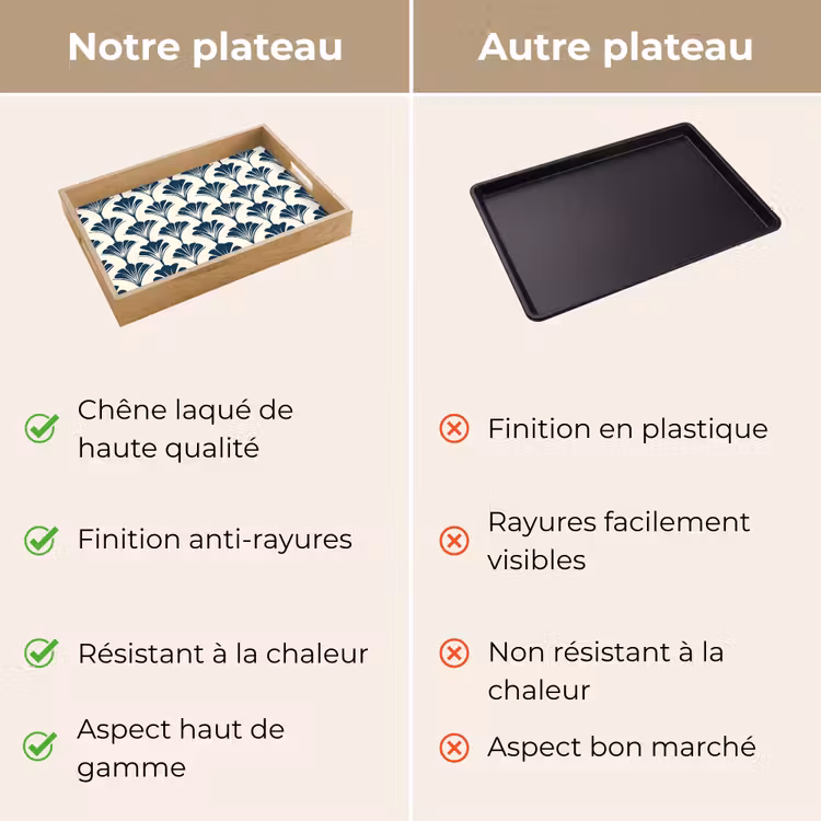 Plateau - Classique - Motif - Bleu — 9