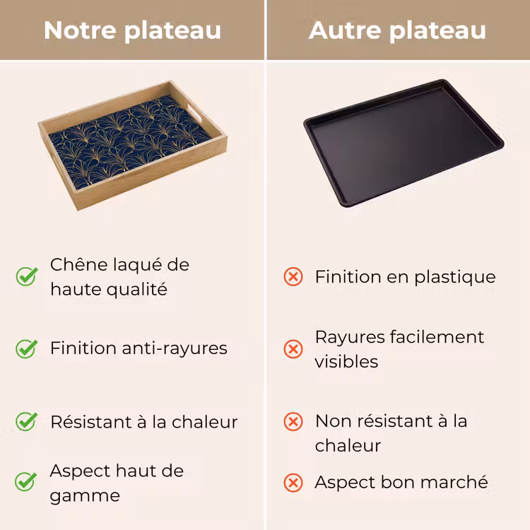Plateau - Deco - Ventilateur - Bleu — 9
