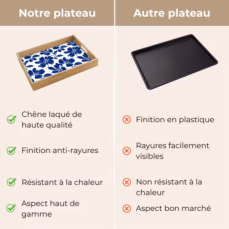 Plateau - Floral - Moderne - Bleu — 9