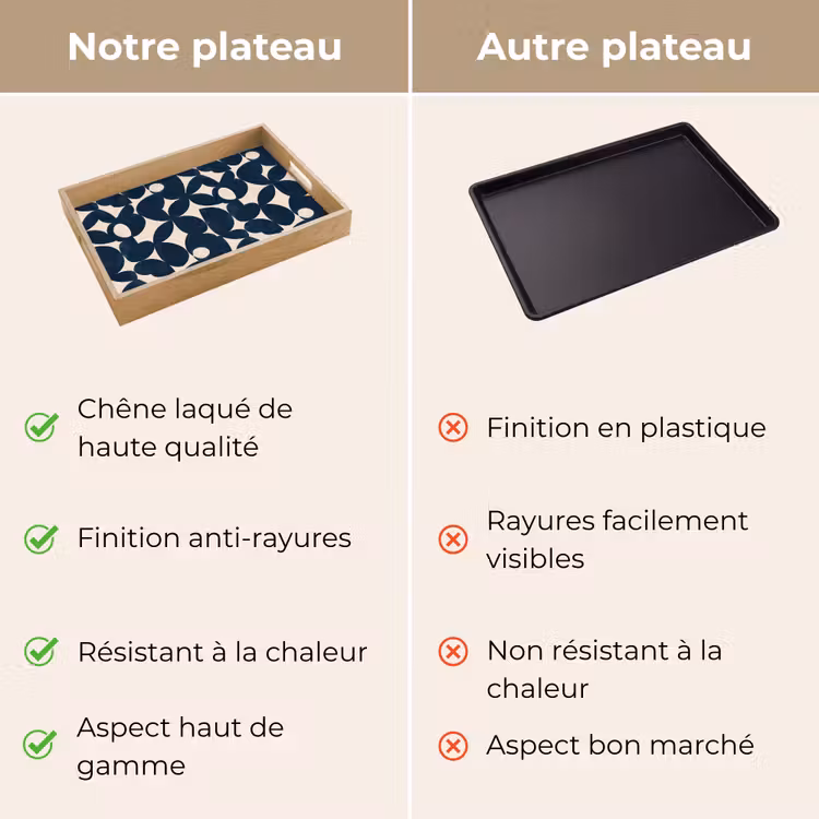 Plateau - Moderne - Géométrique - Bleu — 9