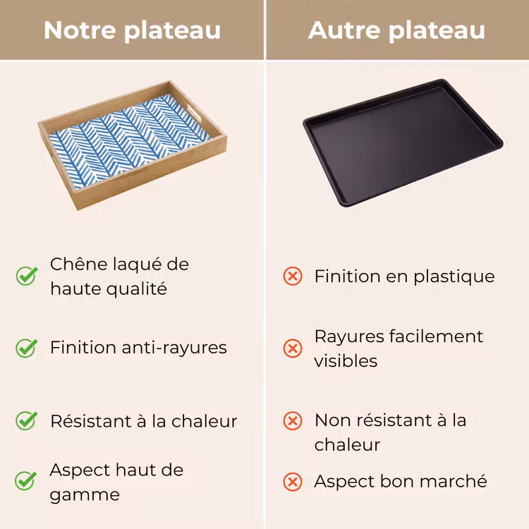 Plateau - Motif - Rayures - Bleu — 9