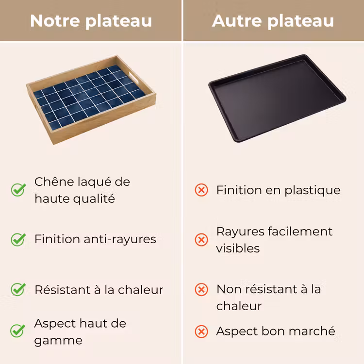 Plateau - Carrelage - Moderne - Bleu — 9