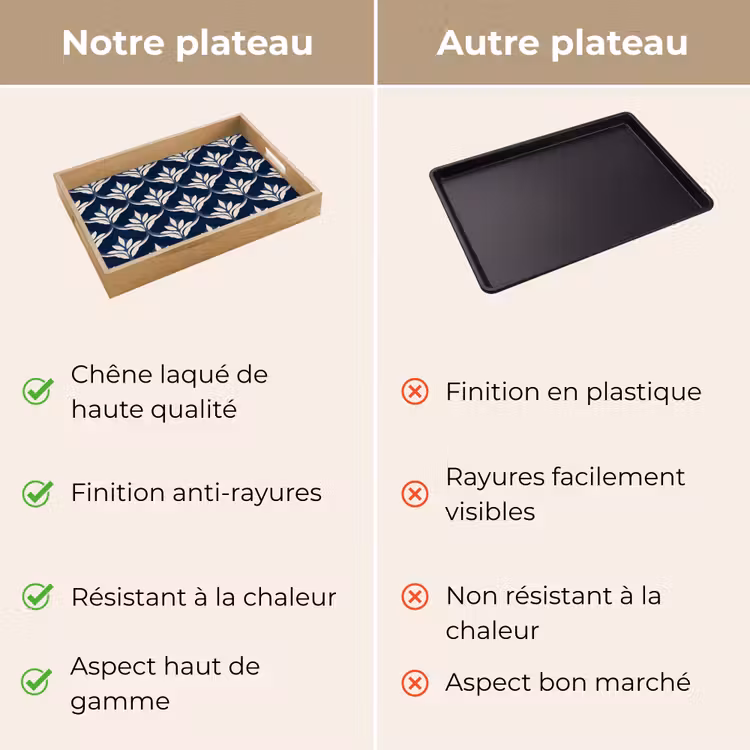 Plateau - Moderne - Design - Bleu — 9