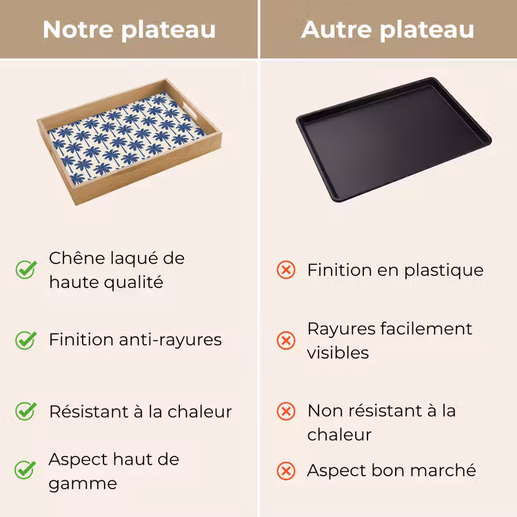 Plateau - Symétrique - Palmier - Bleu — 9
