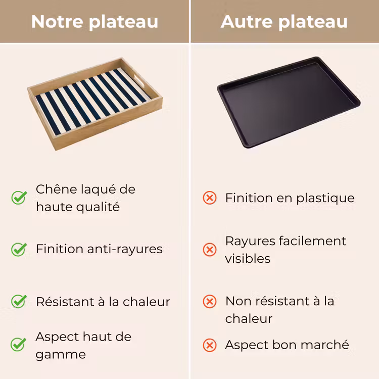 Plateau - Rayures verticales - Bleu - Crème — 9
