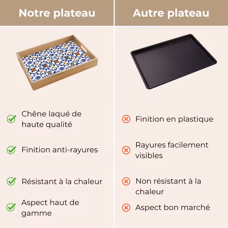 Plateau - Motif - Moderne - Coloré — 9