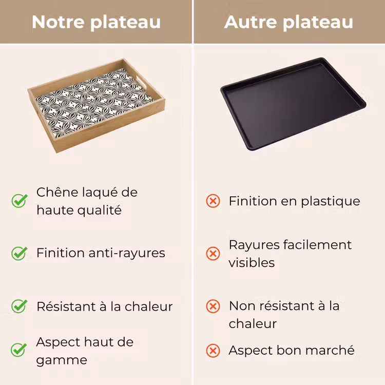 Plateau - Graphique - Motif - Noir — 9