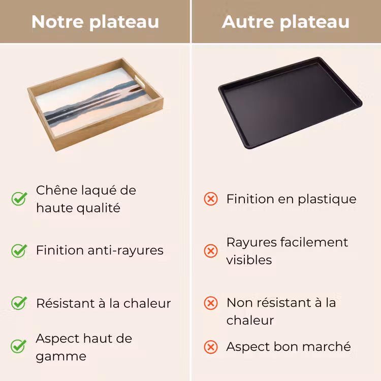 Plateau - Eau - Arbres - Couche de brouillard — 9