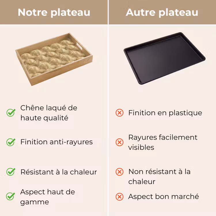 Plateau - Motif - Eventail - Or — 9