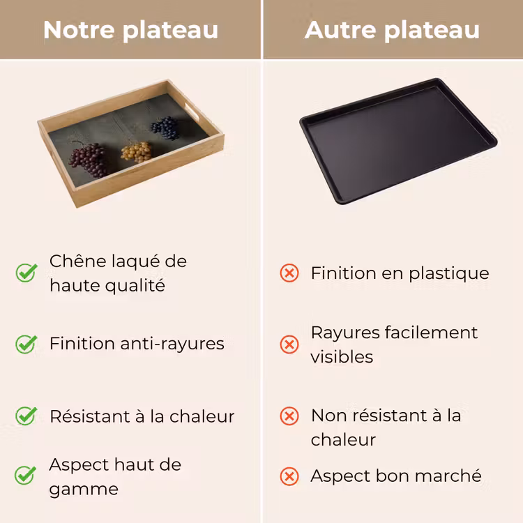 Plateau - Raisins - Coloré - Mur — 9