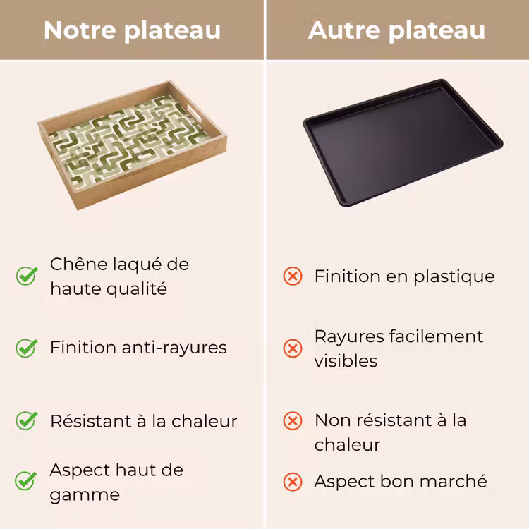 Plateau - Moderne - Graphique - Vert — 9