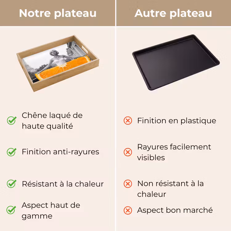 Plateau - Orange - Tour Eiffel - Femme — 9