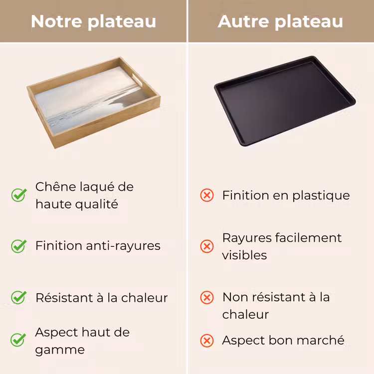 Plateau - Littoral - Plage - Océan — 9