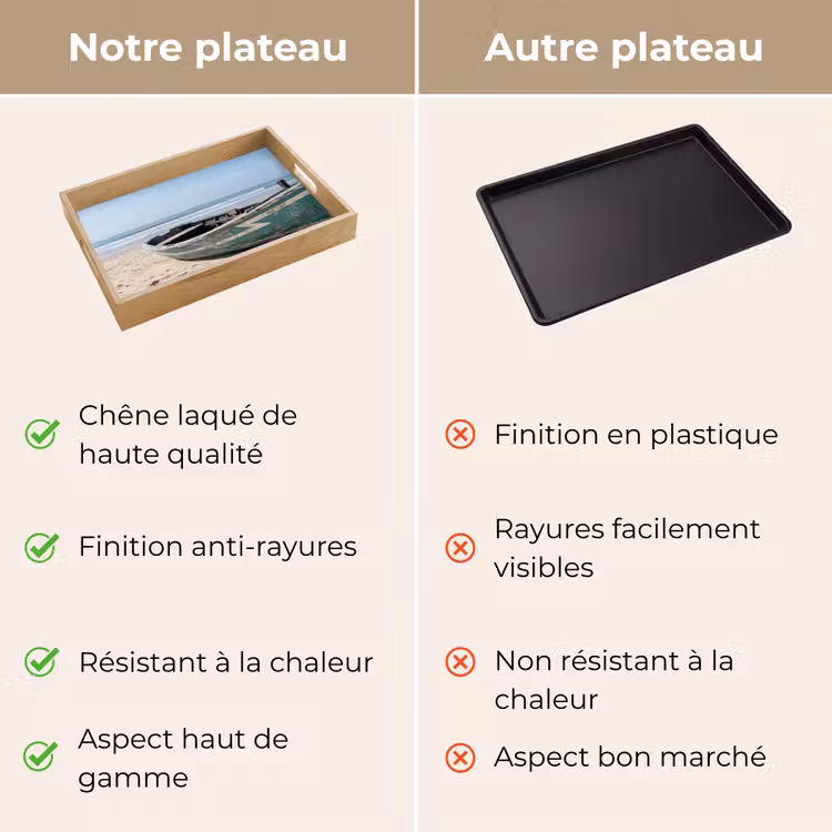 Plateau - Bateau - Plage de sable - Mer — 9