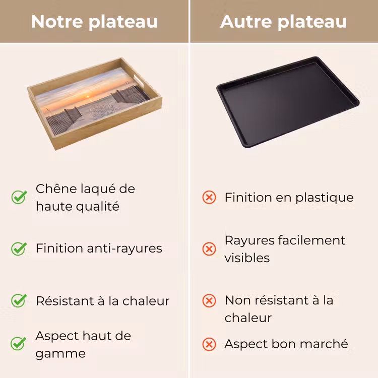 Plateau - Coucher de soleil - Plage - Sable — 9