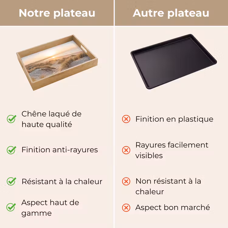 Plateau - Dunes - Plage - Mer — 9