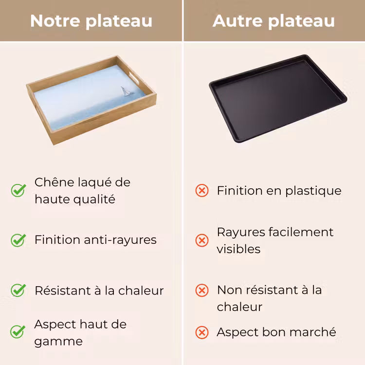 Plateau - Horizon - Voilier - Mer — 9