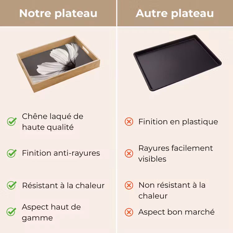 Plateau - Fleur - Minimaliste - Noir - Blanc — 9