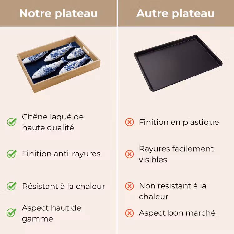 Plateau - Poisson - Delftware - Céramique — 9