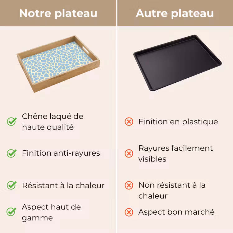 Plateau - Girafe - Moderne - Bleu — 9