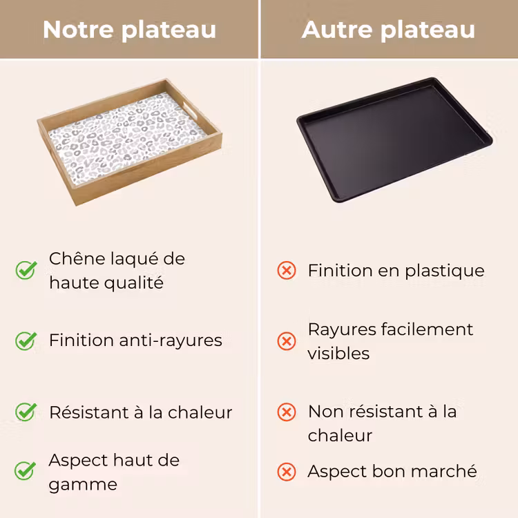 Plateau - Léopard - Motif - Gris — 9