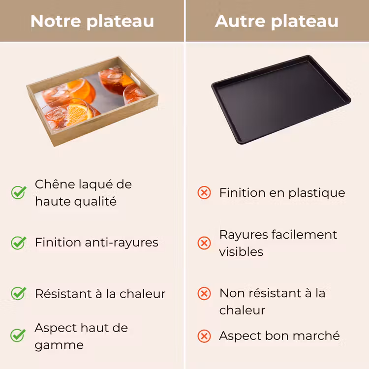 Plateau - Boisson - Orange - Glace - Été - Orange — 9