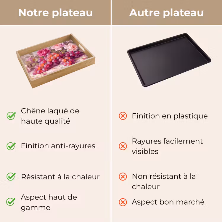 Plateau - Nourriture - Fleurs - Nature morte - Rose - Or — 9