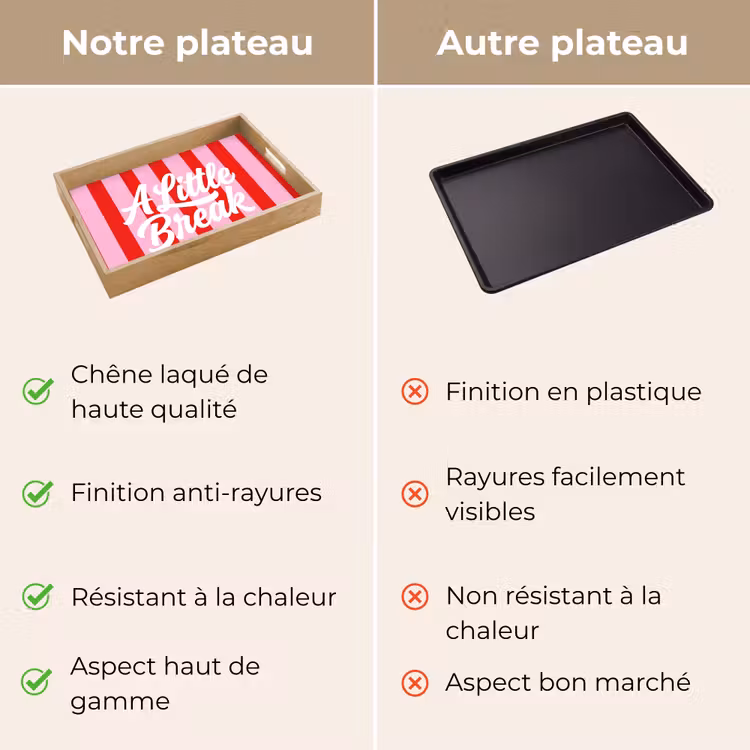 Plateau - A Little Break - Rayures - Rouge - Rose — 9