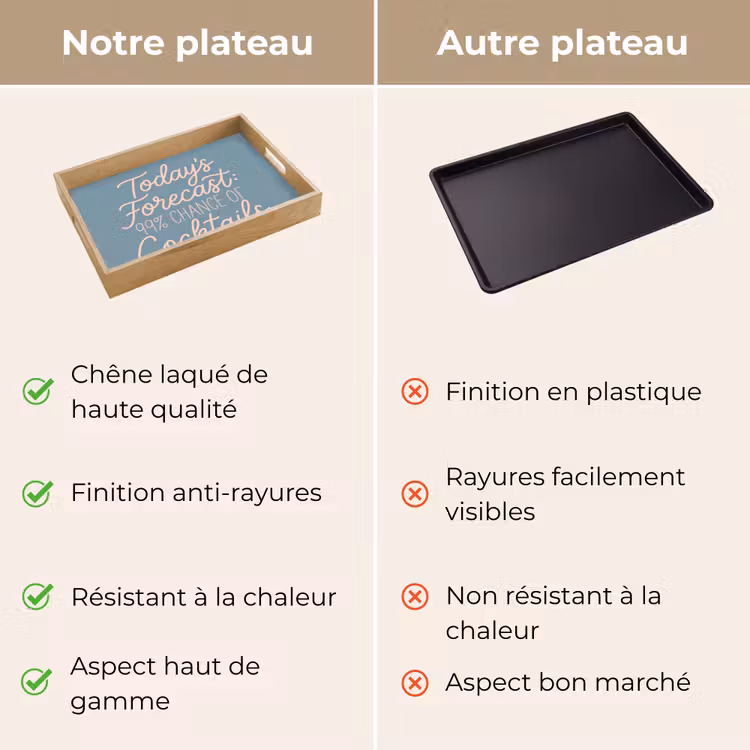 Plateau - Prévisions du jour - Cocktails - Bleu — 9