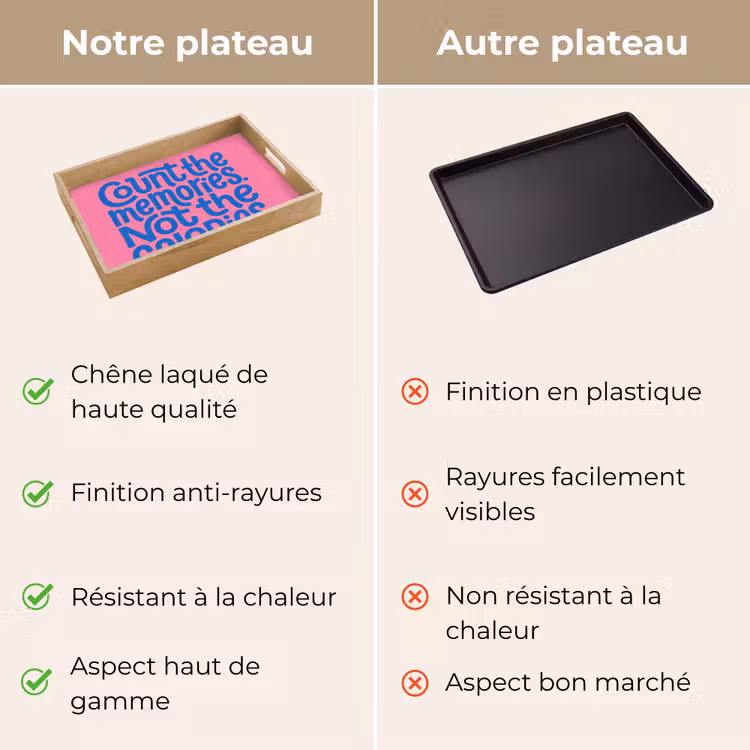 Plateau - Souvenirs - Rose - Bleu - Citation — 9