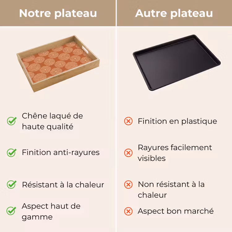 Plateau - Cercles - Graphisme - Motif - Terracotta — 9