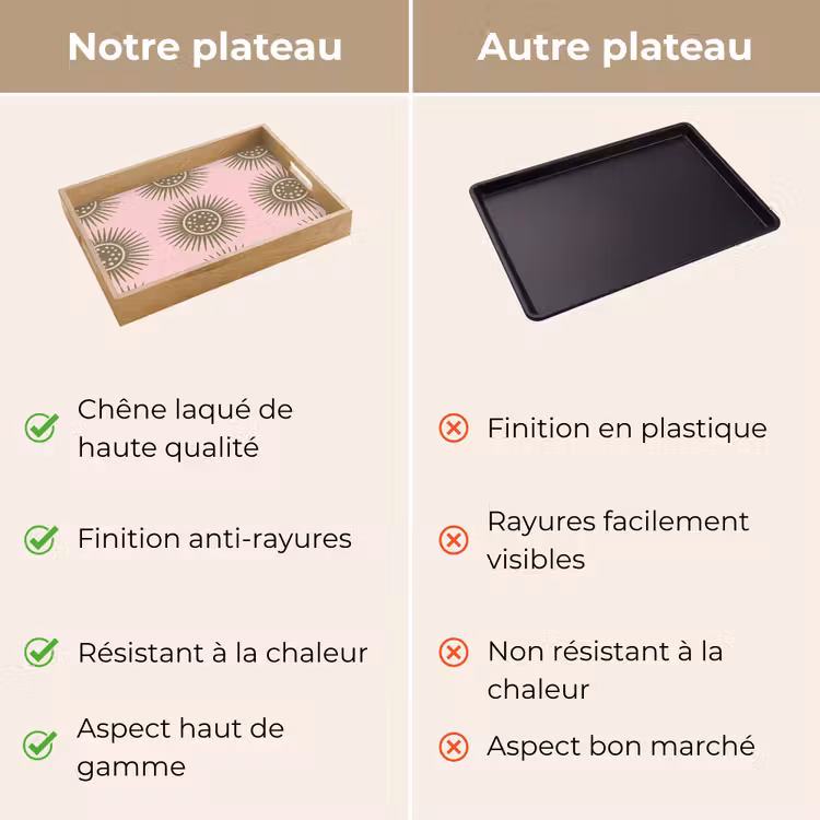 Plateau - Fleurs - Motif - Abstrait - Rose - Vert — 9