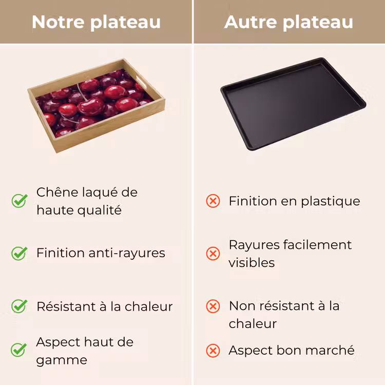 Plateau - Fruits - Cerises - Nourriture - Moderne - Rouge — 9
