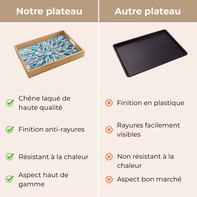 Plateau - Motif - Brillance - Abstrait - Bleu - Décoration — 9