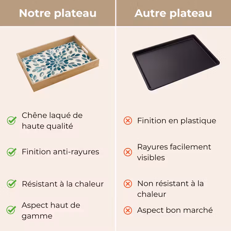 Plateau - Motif - Feuilles - Abstrait - Moderne - Turquoise — 9