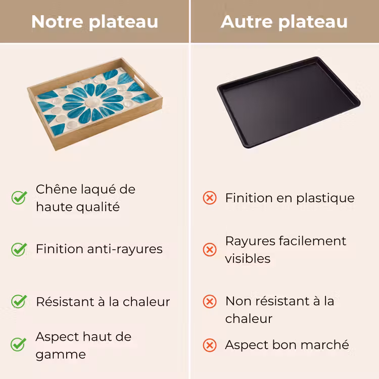 Plateau - Motif - Mosaïque - Coquillages - Abstrait - Turquoise — 9