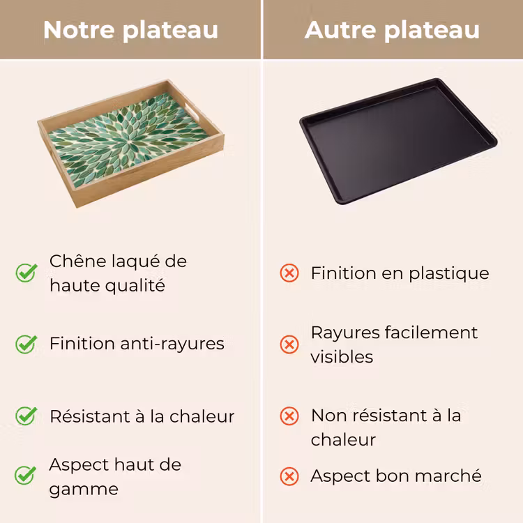 Plateau - Motif - Feuille - Vert - Abstrait — 9