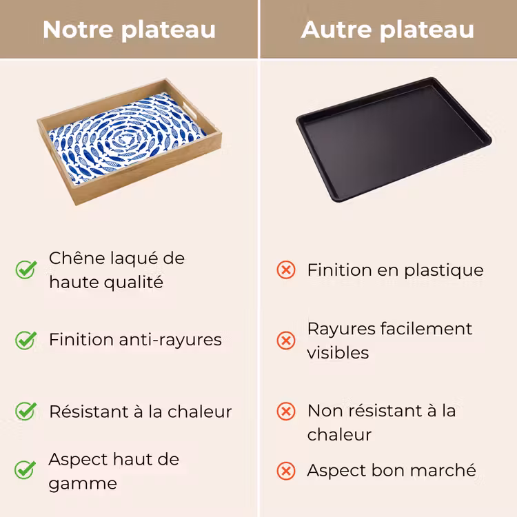 Plateau - Poisson - Motif - Sous-marin - Abstrait - Bleu — 9
