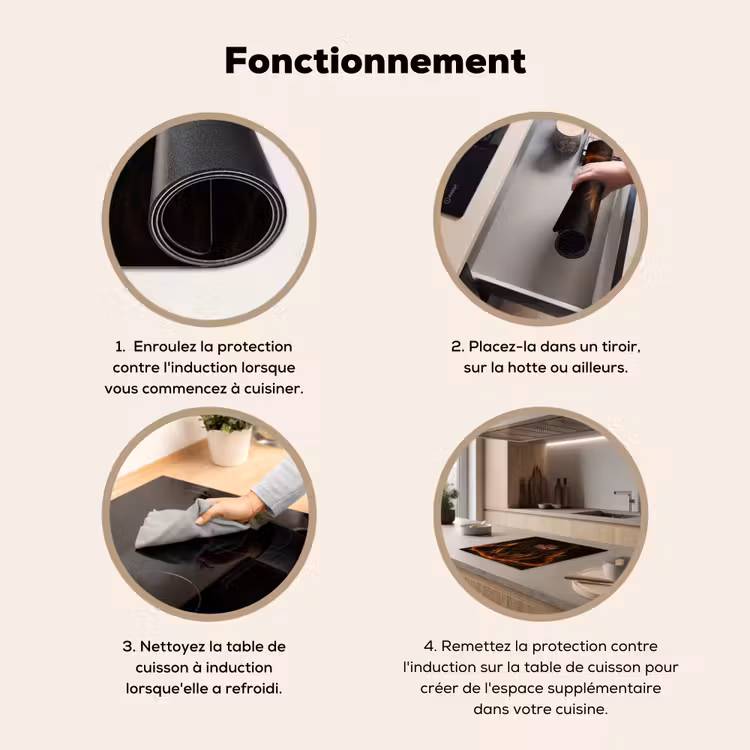 Protection plaque induction - Pelage roux et doux — 6