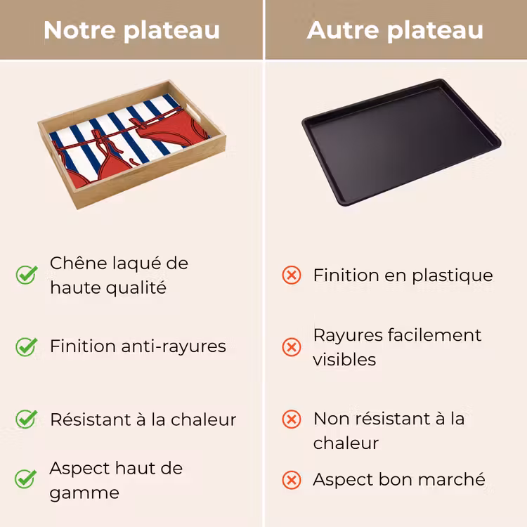 Plateau - Maillots de bain - Linge étendu - Été - Illustration - Rouge — 9