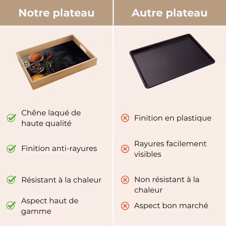 Plateau - Verres - Plateaux - Feuilles - Herbes — 9