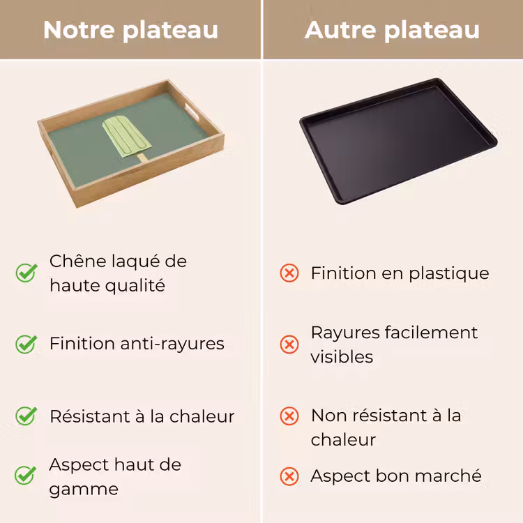 Plateau - Vert - Glace à l'eau - Bâton - Illustration — 9