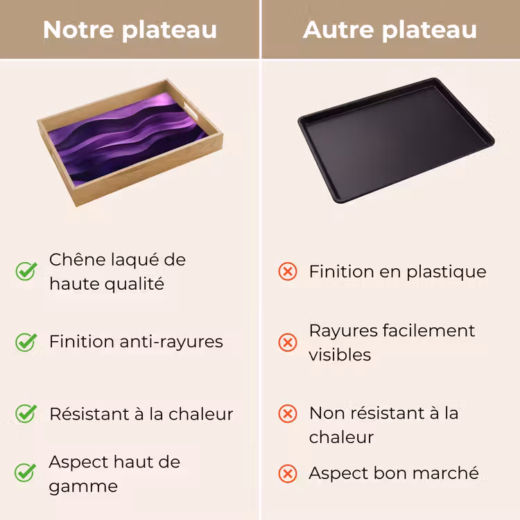 Plateau - Vagues - Abstrait - Violet — 9
