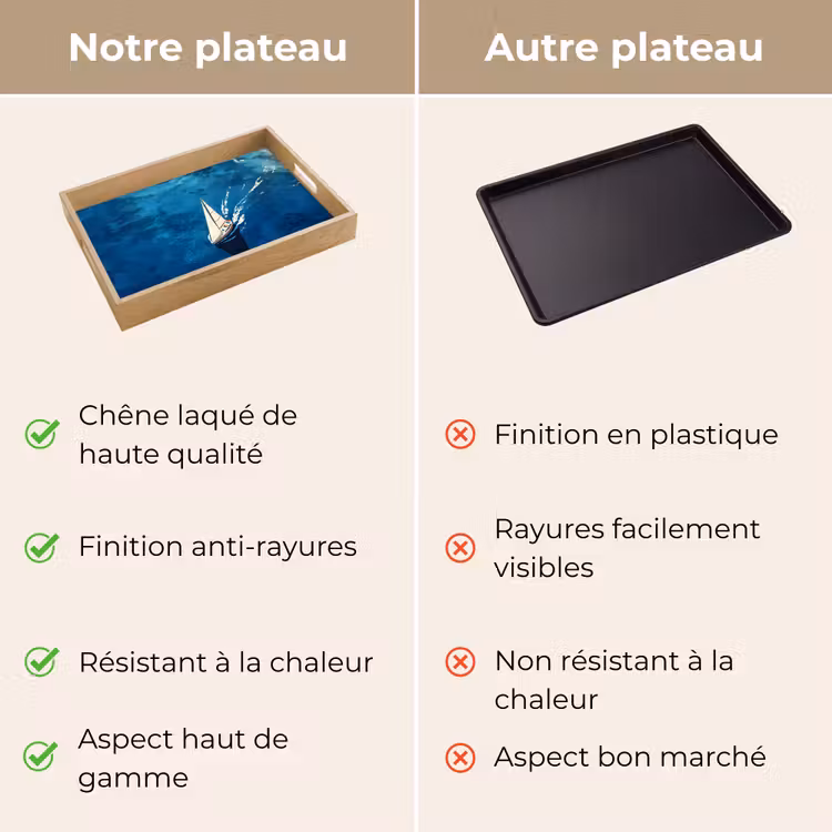 Plateau - Voilier - Eau - Abstrait - Ombre — 9